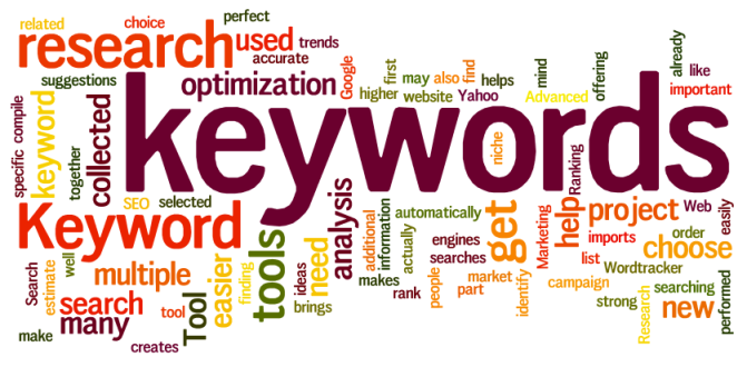 SMX London: Advanced Keyword Research & Competitive Analysis Tactics